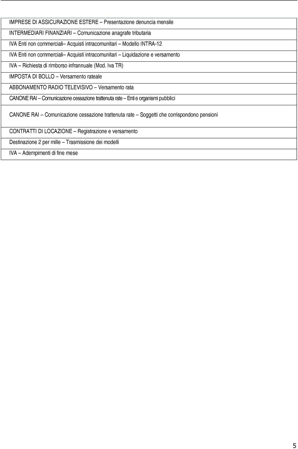 Iva TR) IMPOSTA DI BOLLO Versamento rateale ABBONAMENTO RADIO TELEVISIVO Versamento rata CANONE RAI Comunicazione cessazione trattenuta rate Enti e organismi pubblici CANONE