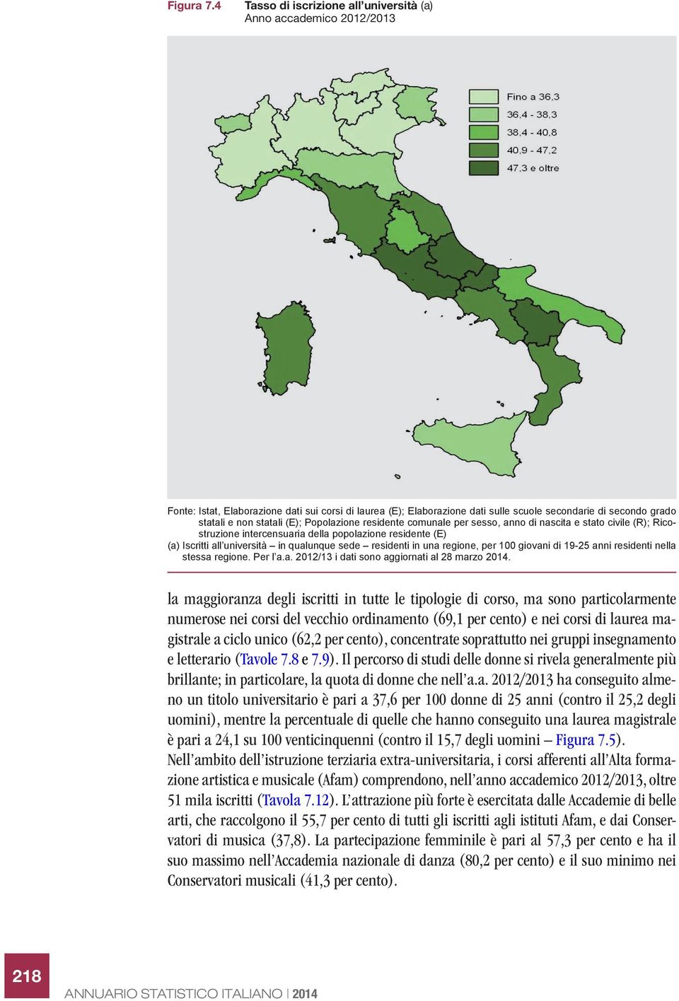 statali (E); Popolazione residente comunale per sesso, anno di nascita e stato civile (R); Ricostruzione intercensuaria della popolazione residente (E) (a) Iscritti all università in qualunque sede