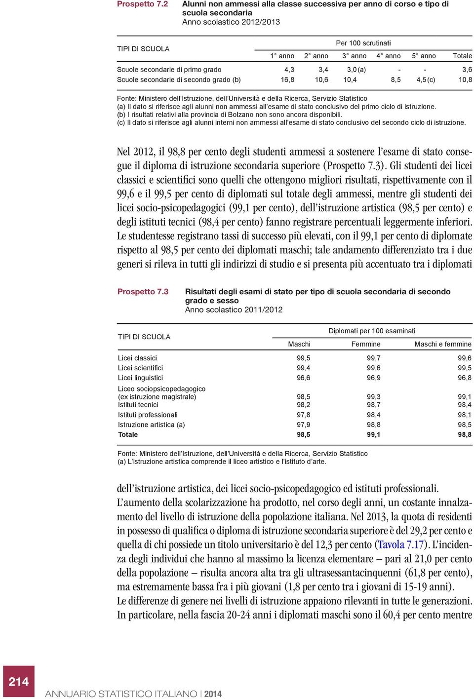 secondarie di primo grado 4,3 3,4 3,0(a) - - 3,6 Scuole secondarie di secondo grado (b) 16,8 10,6 10,4 8,5 4,5(c) 10,8 Fonte: Ministero dell Istruzione, dell Università e della Ricerca, Servizio