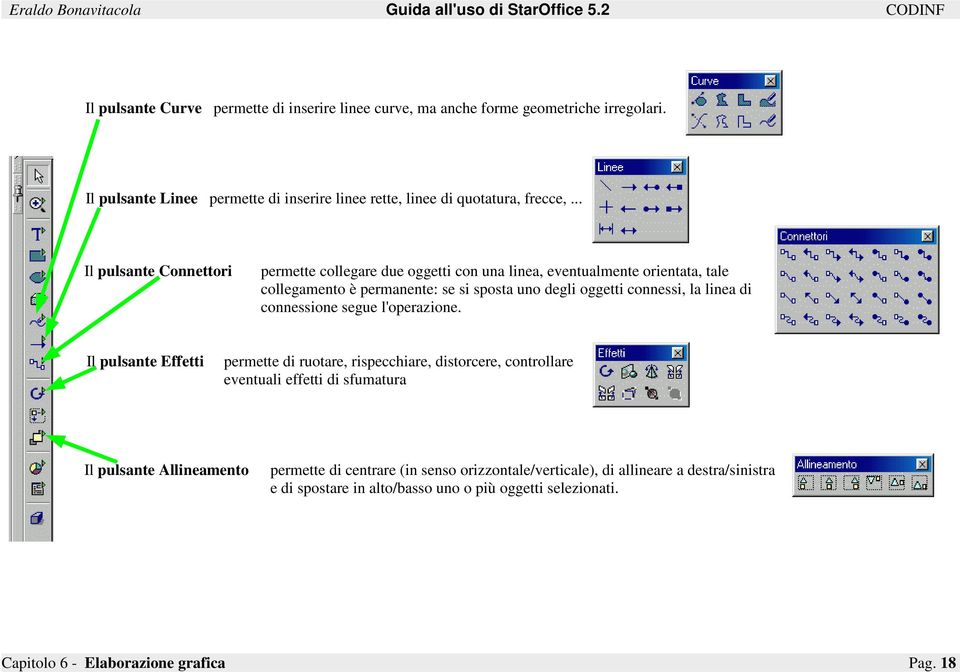 linea di connessione segue l'operazione.