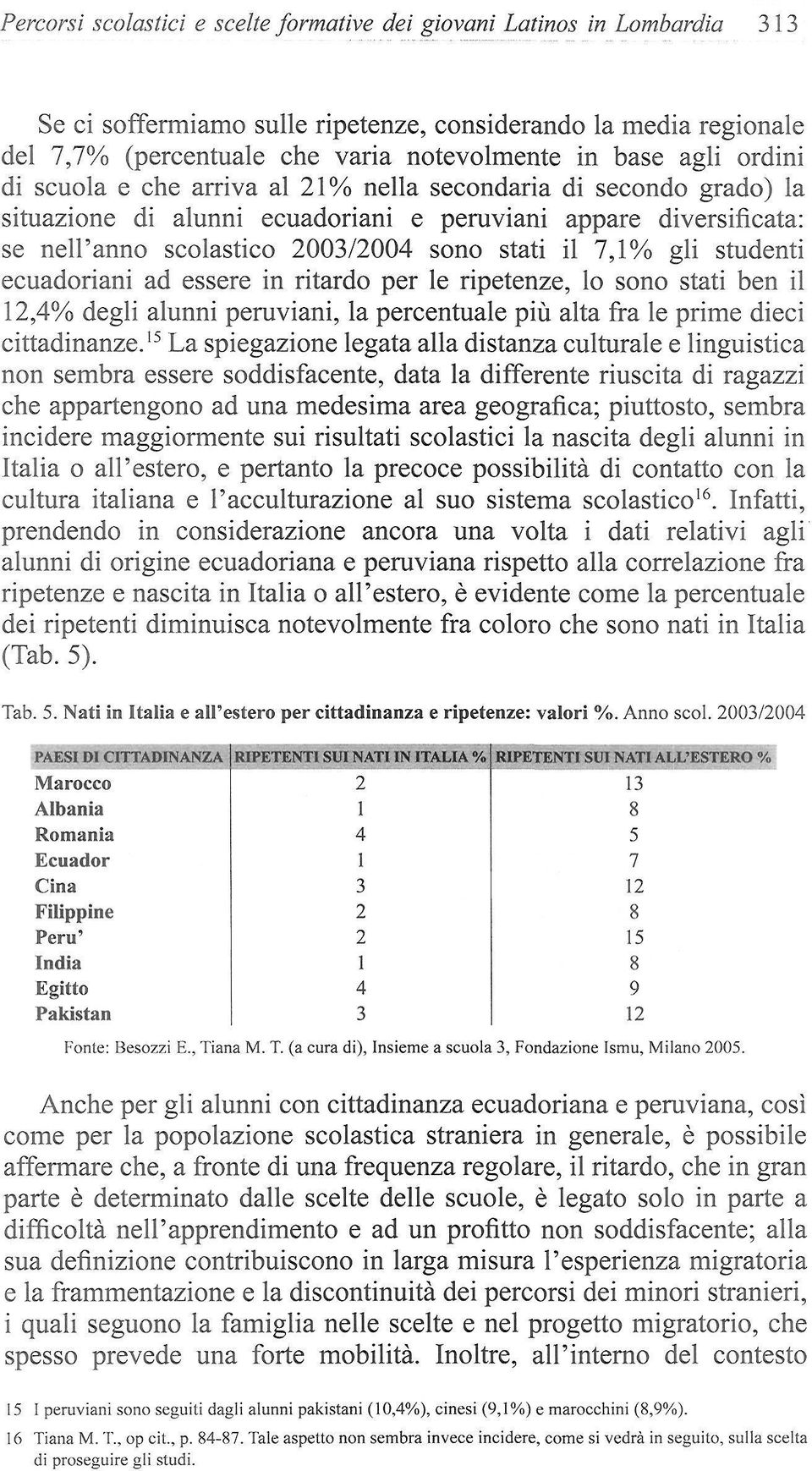 gli studenti ecuadoriani ad essere in ritardo per le ripetenze, lo sonó stati ben il 12,4% degli alunni peruviani, la percentuale piú alta fra le prime dieci cittadinanze.