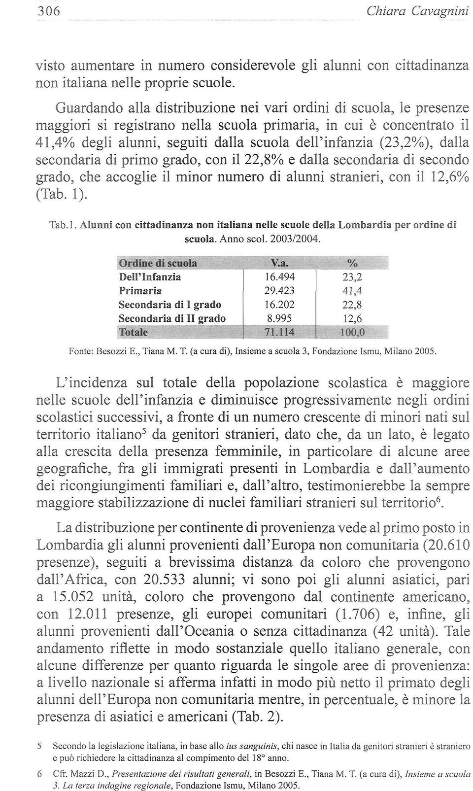 (23,2%), dalla secondaria di primo grado, con il 22,8% e dalla secondaria di secondo grado, che accoglie il minor numero di alunni stranieri, con il 12,6% (Tab. 1). Tab.l. Alunni con cittadinanza non italiana nelle scuole della Lorabardia per ordine di Dell'Infanzia Primaria Secondaria di I grado Secondaria di II grado Totale scuola.