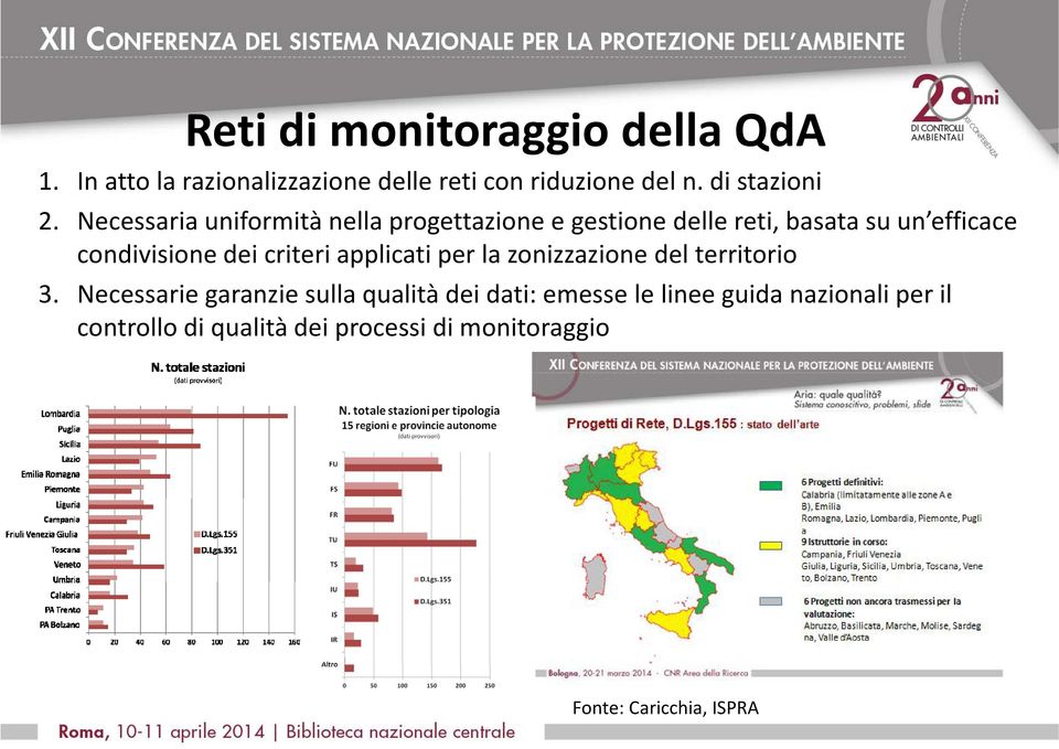 criteri i applicati per la zonizzazione i dlt del territorio i 3.