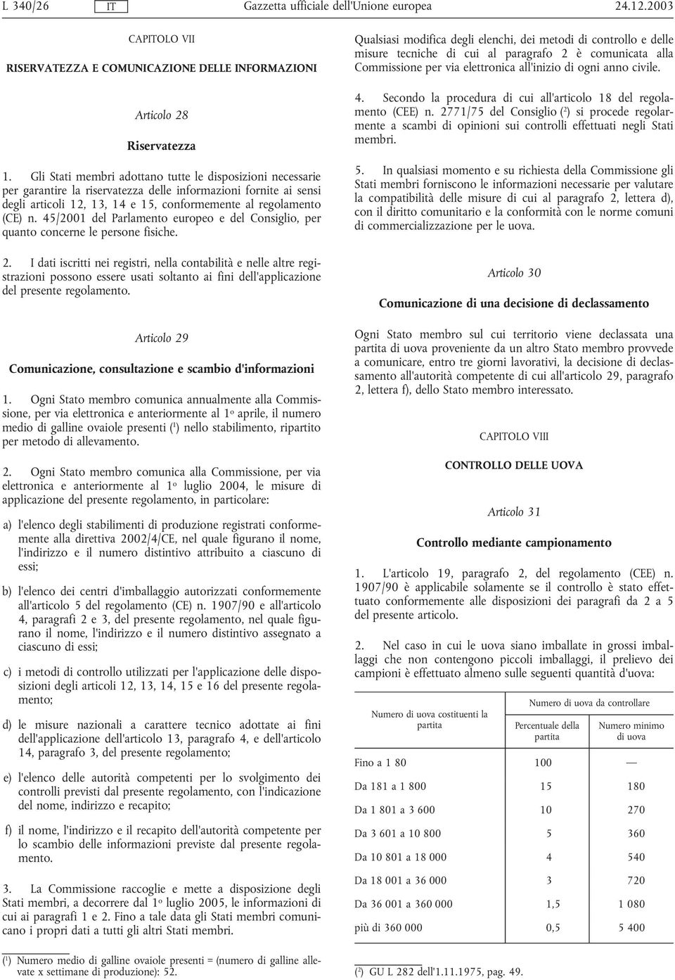 45/2001 del Parlamento europeo e del Consiglio, per quanto concerne le persone fisiche. 2.