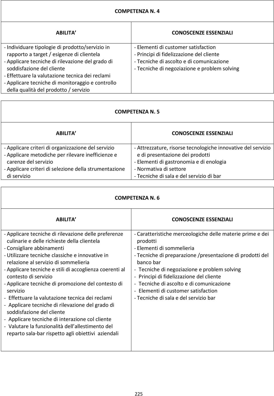 criteri di organizzazione del servizio - Applicare metodiche per rilevare inefficienze e carenze del servizio - Applicare criteri di selezione della strumentazione di servizio - Attrezzature, risorse