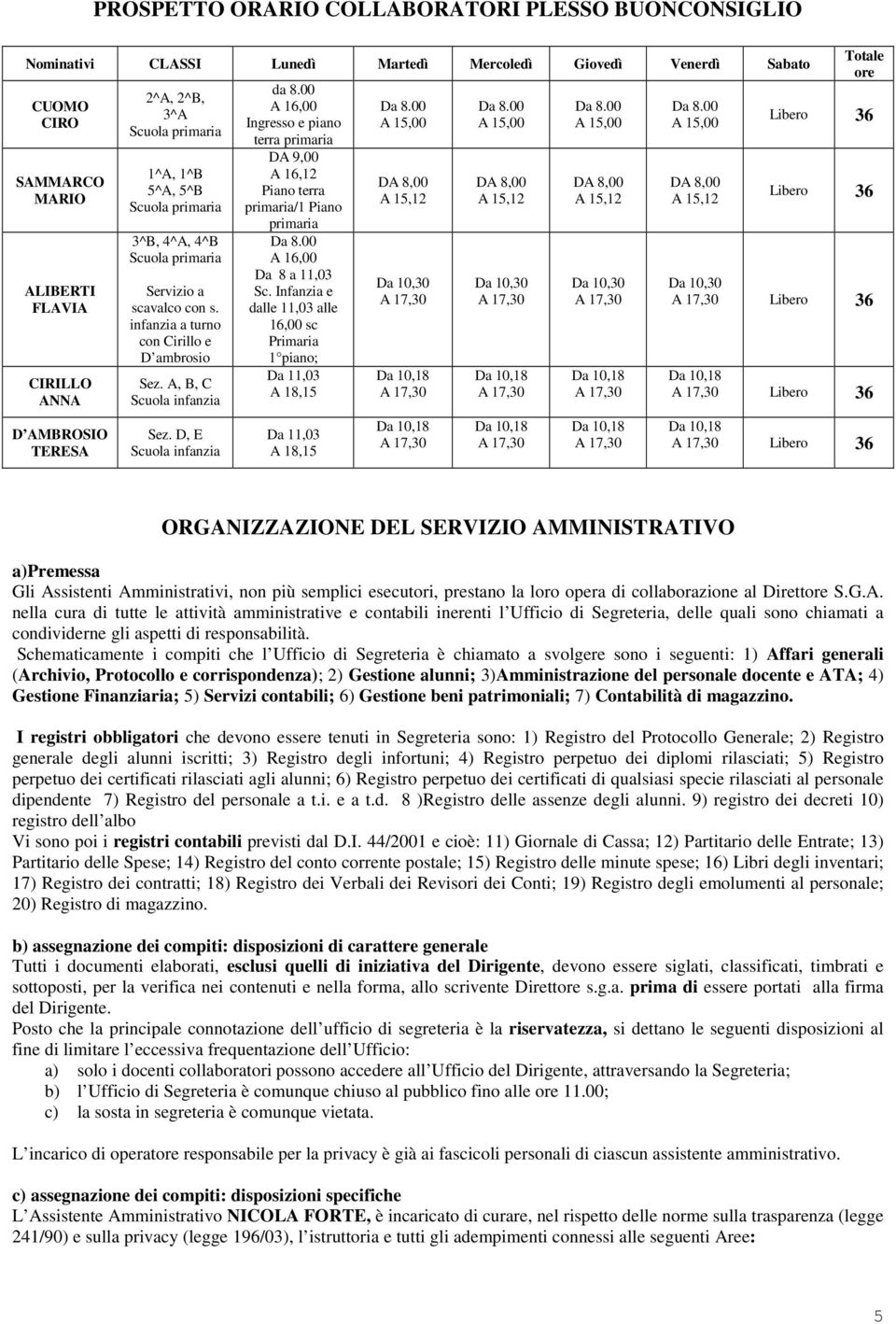 D, E Scuola infanzia da 8.00 A 16,00 Ingresso e piano terra primaria DA 9,00 A 16,12 Piano terra primaria/1 Piano primaria A 16,00 Da 8 a 11,03 Sc.