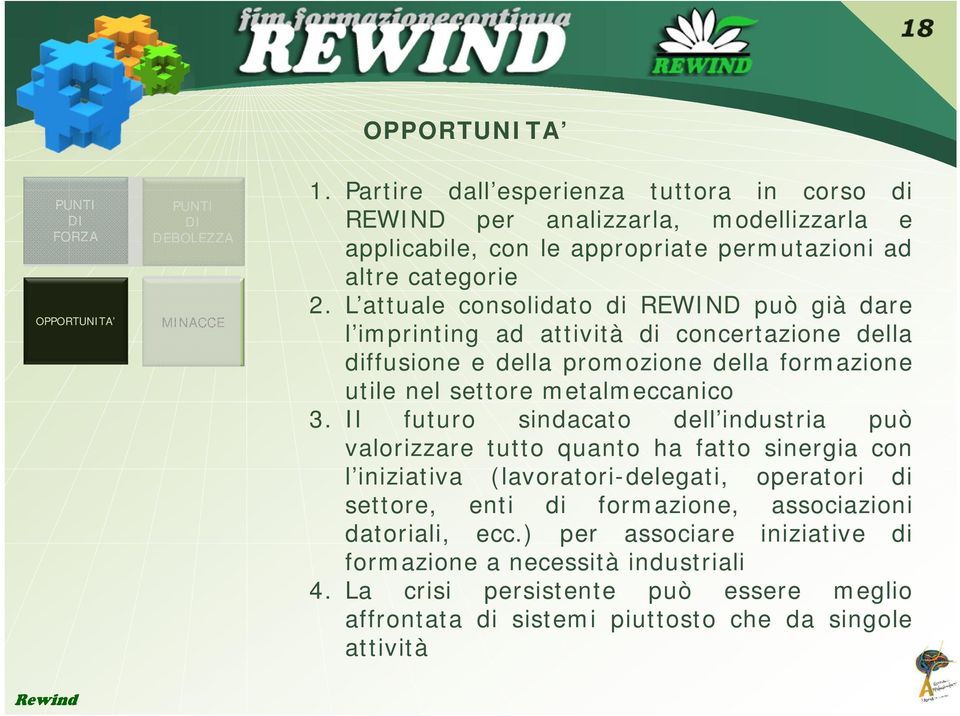 L attuale consolidato di REWIND può già dare l imprinting ad attività di concertazione della diffusione e della promozione della formazione utile nel settore metalmeccanico 3.