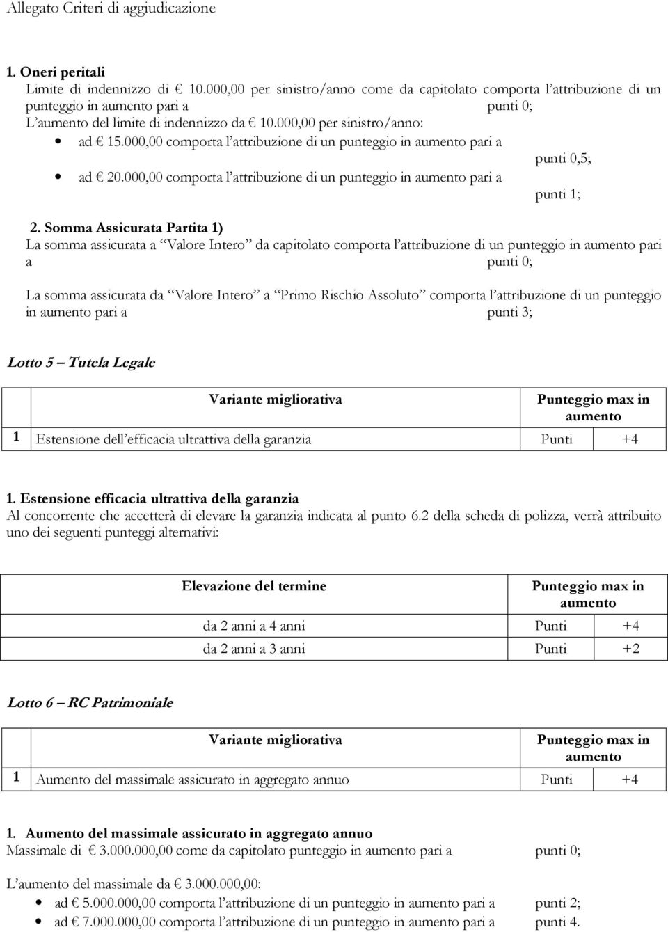 Somma Assicurata Partita 1) La somma assicurata a Valore Intero da capitolato comporta l attribuzione di un punteggio in pari a La somma assicurata da Valore Intero a Primo Rischio Assoluto comporta