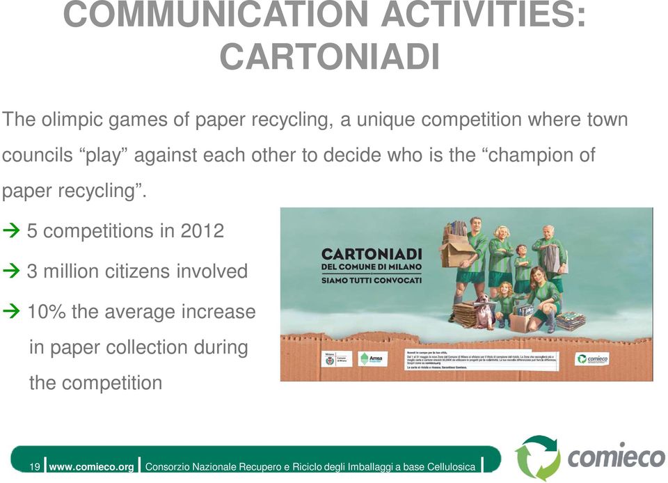 is the champion of paper recycling.