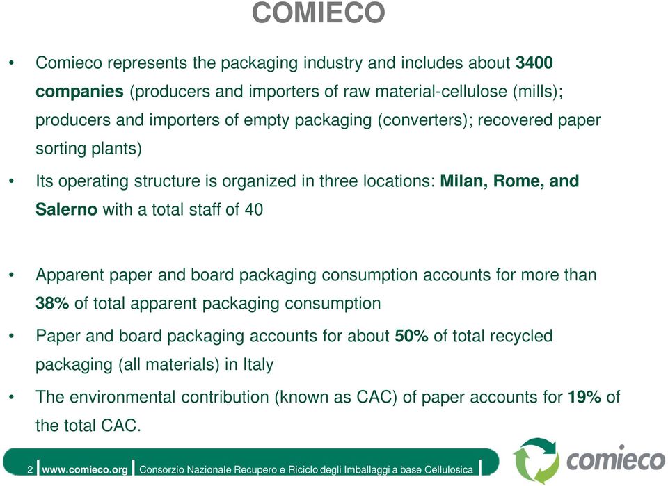 a total staff of 40 Apparent paper and board packaging consumption accounts for more than 38% of total apparent packaging consumption Paper and board packaging