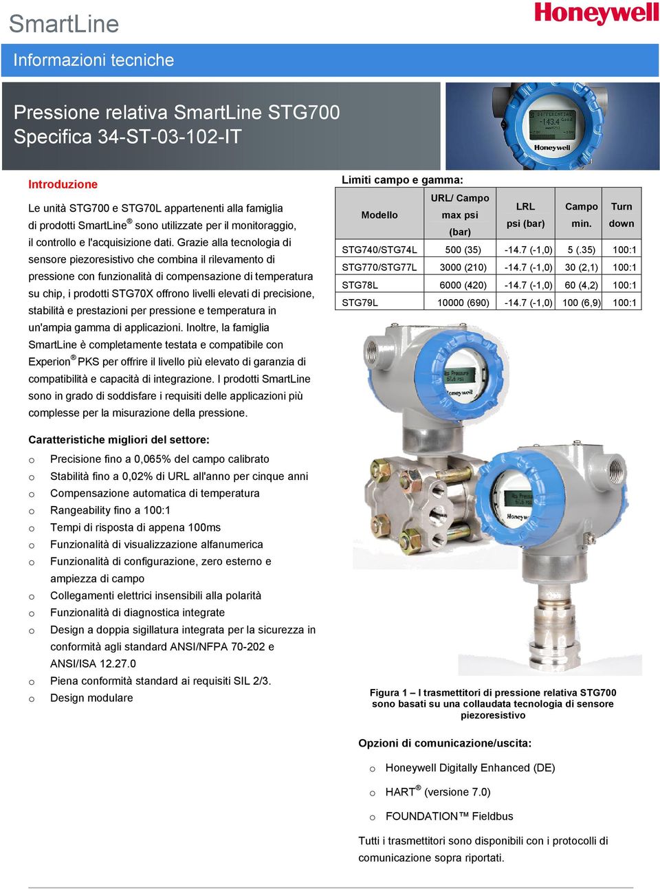 Grazie alla tecnologia di sensore piezoresistivo che combina il rilevamento di pressione con funzionalità di compensazione di temperatura su chip, i prodotti STG70X offrono livelli elevati di