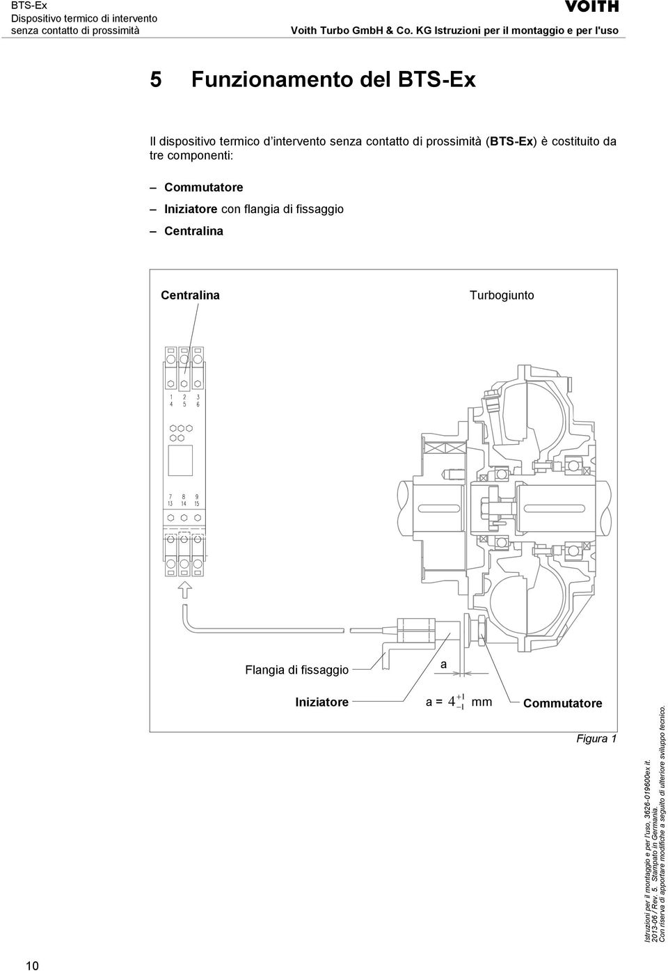 flangia di fissaggio Centralina Centralina Turbogiunto