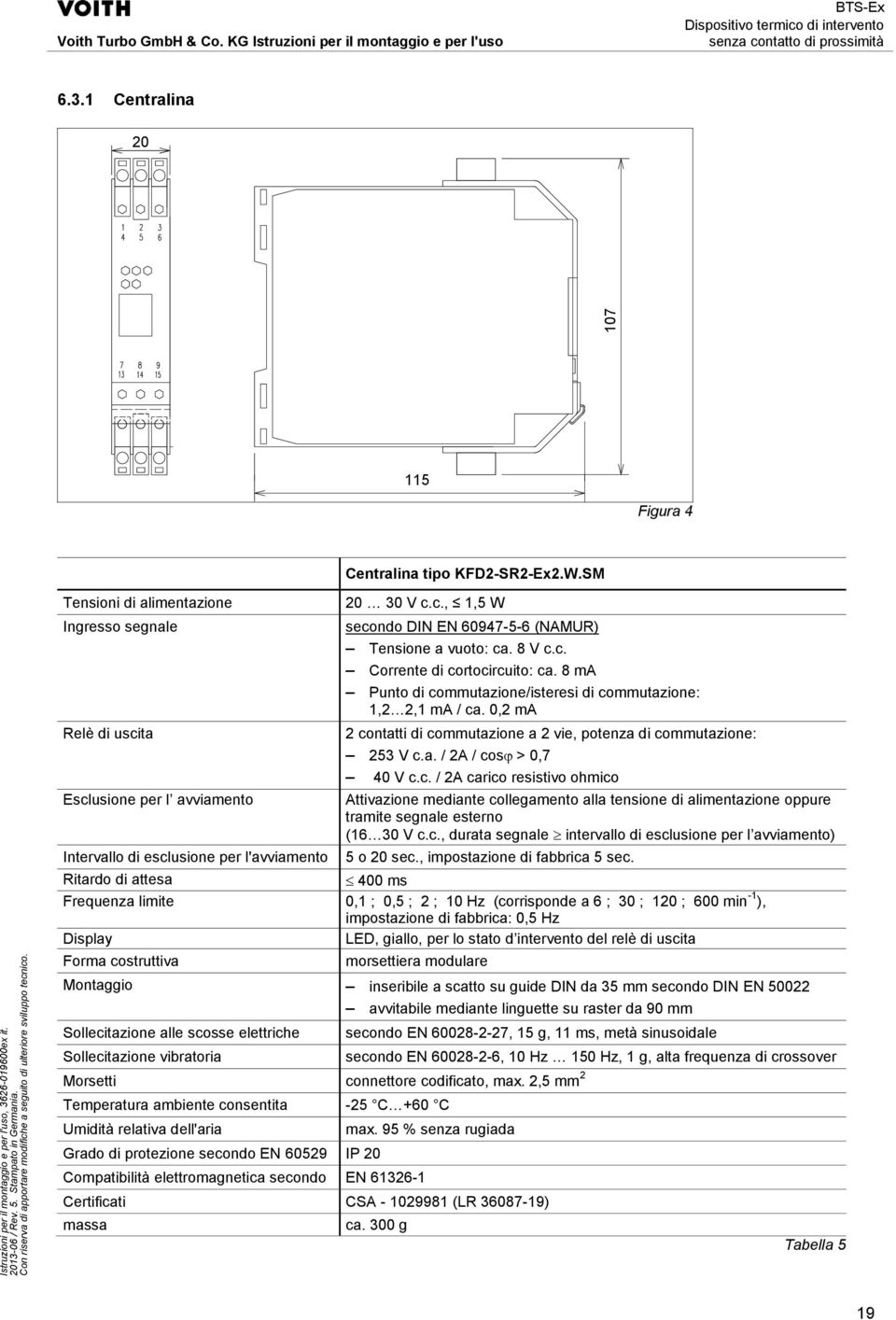 0,2 ma 2 contatti di commutazione a 2 vie, potenza di commutazione: 253 V c.a. / 2A / cos > 0,7 40 V c.c. / 2A carico resistivo ohmico Attivazione mediante collegamento alla tensione di alimentazione oppure tramite segnale esterno (16 30 V c.