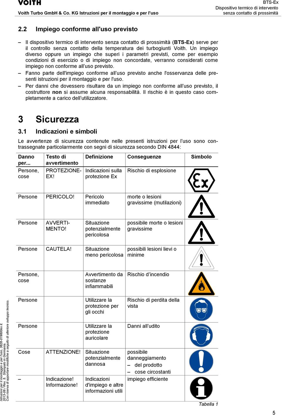 previsto. Fanno parte dell'impiego conforme all uso previsto anche l'osservanza delle presenti istruzioni per il montaggio e per l'uso.