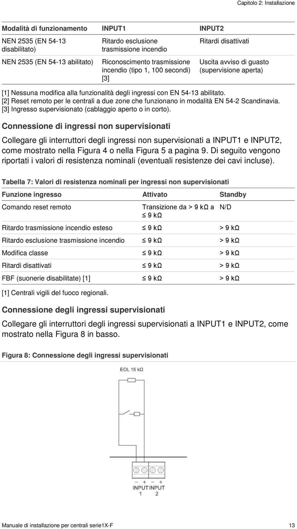 [2] Reset remoto per le centrali a due zone che funzionano in modalità EN 54-2 Scandinavia. [3] Ingresso supervisionato (cablaggio aperto o in corto).