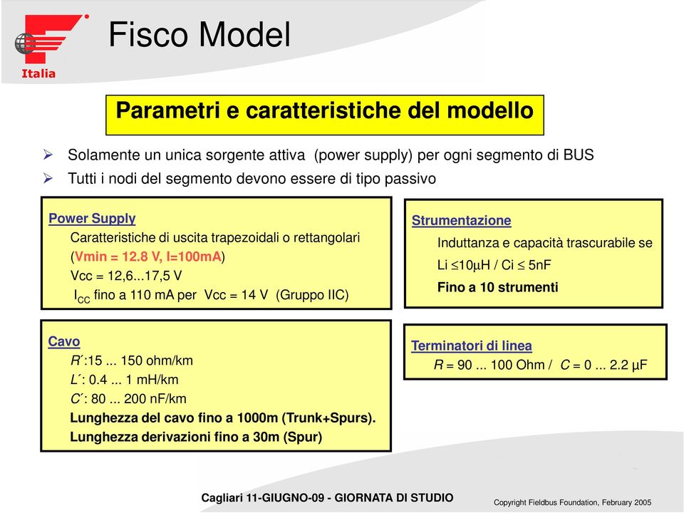 ..17,5 V I CC fino a 110 ma per Vcc = 14 V (Gruppo IIC) Strumentazione Induttanza e capacità trascurabile se Li 10µH / Ci 5nF Fino a 10 strumenti Cavo R :15.