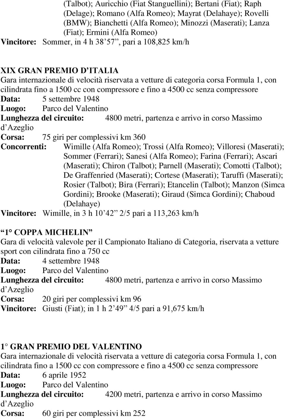 con compressore e fino a 4500 cc senza compressore Data: 5 settembre 1948 Lunghezza del circuito: 4800 metri, partenza e arrivo in corso Massimo Corsa: 75 giri per complessivi km 360 Concorrenti: