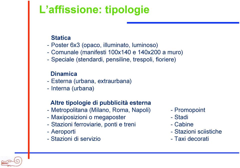 Altre tipologie di pubblicità esterna - Metropolitana (Milano, Roma, Napoli) - Promopoint - Maxiposizioni o megaposter -