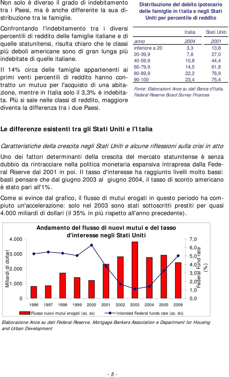 di quelle italiane. Il 14% circa delle famiglie appartenenti ai primi venti percentili di reddito hanno contratto un mutuo per l'acquisto di una abitazione, mentre in Italia solo il 3,3% è indebitata.