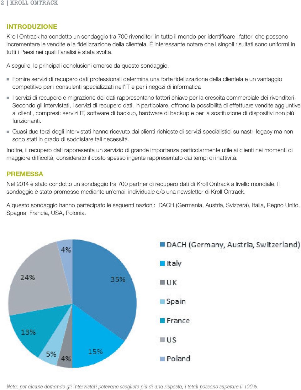 Fornire servizi di recupero dati professionali determina una forte fidelizzazione della clientela e un vantaggio competitivo per i consulenti specializzati nell IT e per i negozi di informatica I