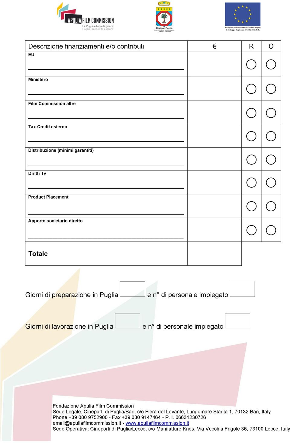 Placement Apporto societario diretto Totale Giorni di preparazione in Puglia e