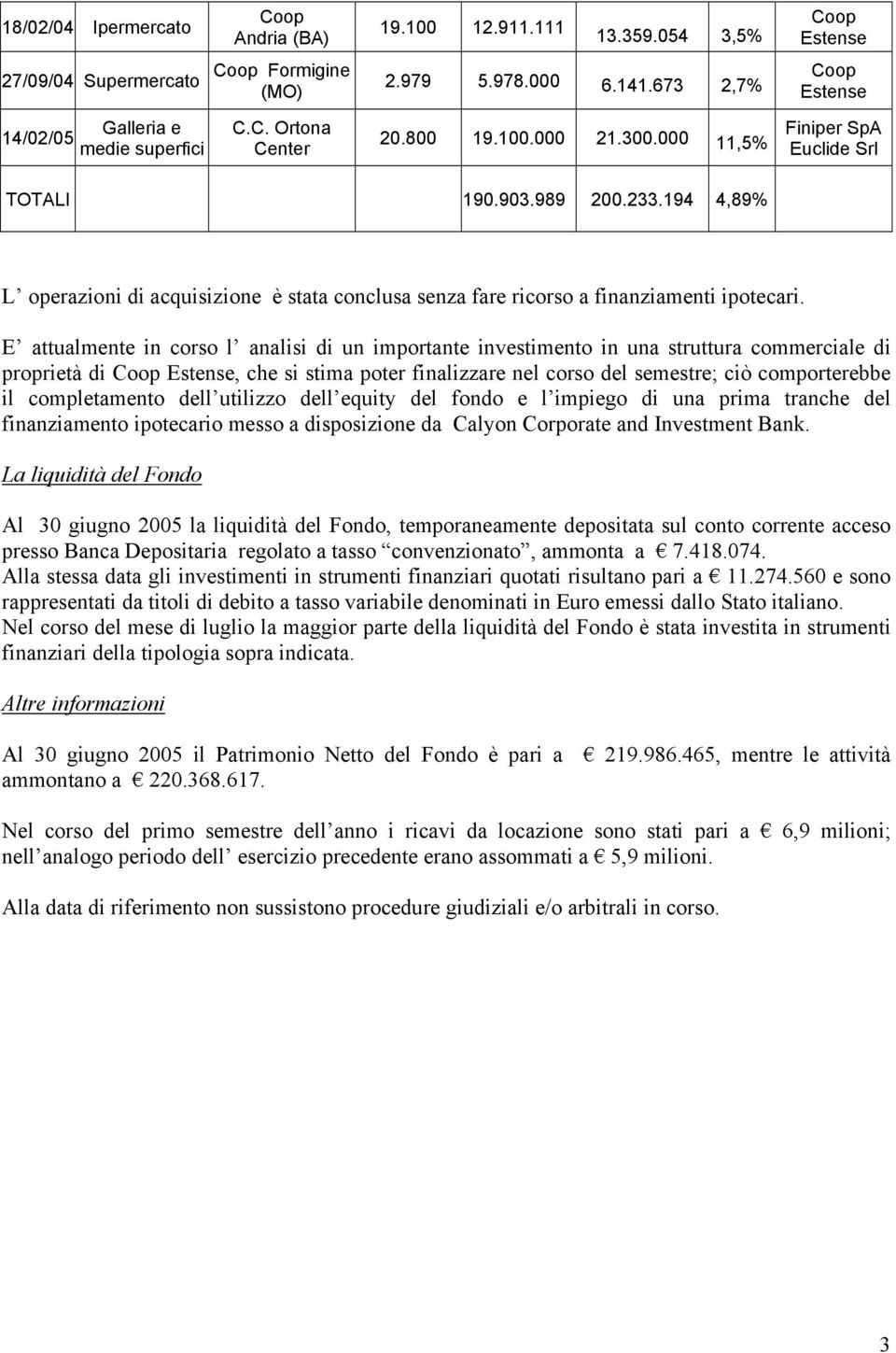 E attualmente in corso l analisi di un importante investimento in una struttura commerciale di proprietà di, che si stima poter finalizzare nel corso del semestre; ciò comporterebbe il completamento