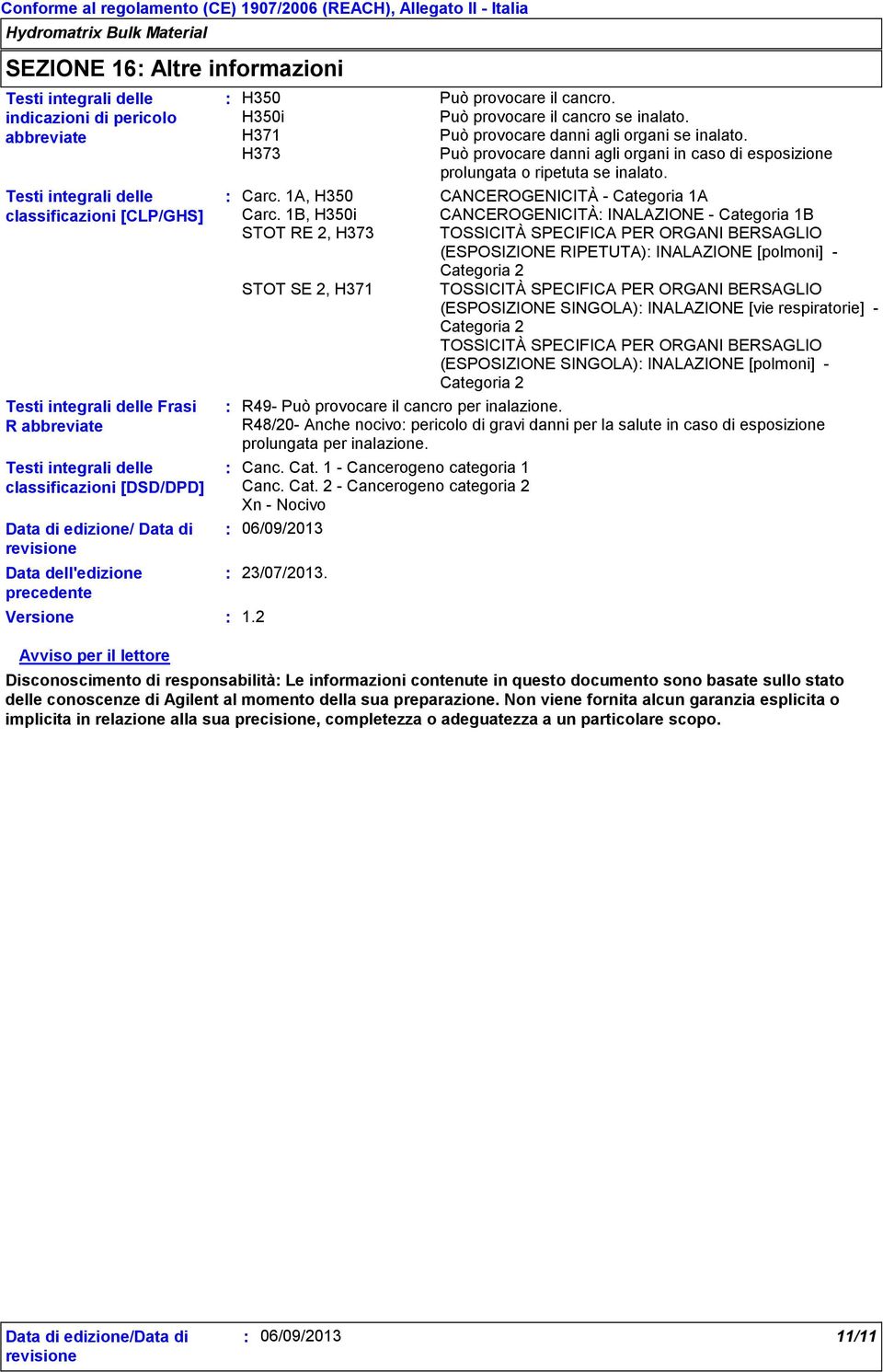 1B, H350i STOT RE 2, H373 STOT SE 2, H371 TOSSICITÀ SPECIFICA PER ORGANI BERSAGLIO (ESPOSIZIONE SINGOLA) INALAZIONE [vie respiratorie] - Categoria 2 TOSSICITÀ SPECIFICA PER ORGANI BERSAGLIO