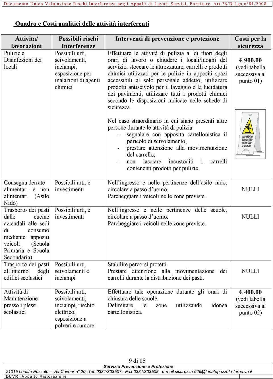 attrezzature, carrelli e prodotti chimici utilizzati per le pulizie in appositi spazi accessibili al solo personale addetto; utilizzare prodotti antiscivolo per il lavaggio e la lucidatura dei