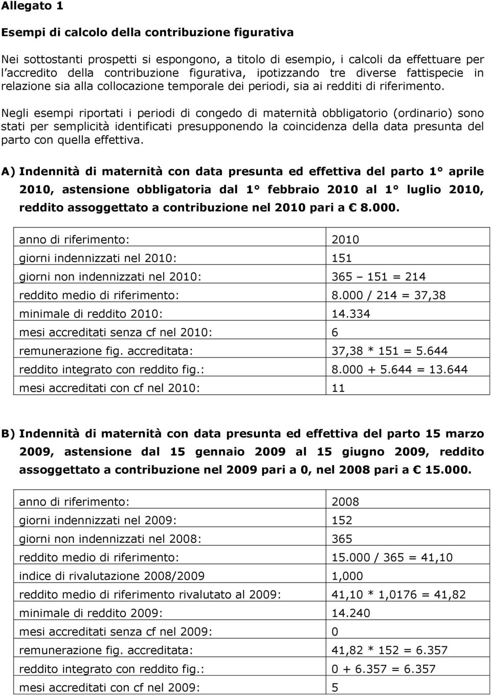 Negli esempi riportati i periodi di congedo di maternità obbligatorio (ordinario) sono stati per semplicità identificati presupponendo la coincidenza della data presunta del parto con quella