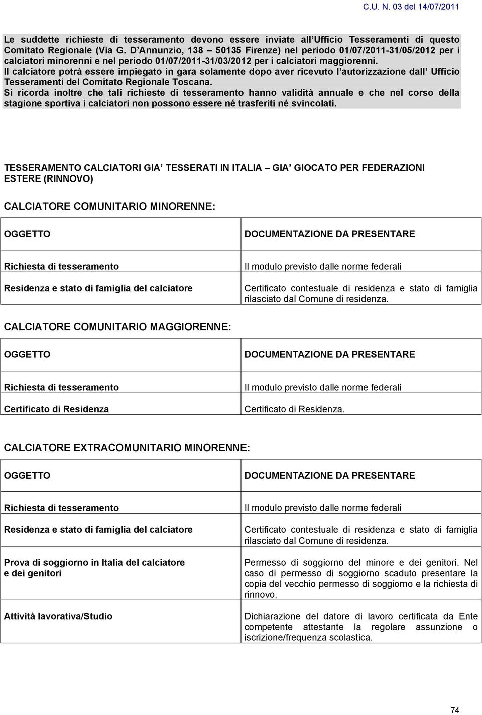 Il calciatore potrà essere impiegato in gara solamente dopo aver ricevuto l autorizzazione dall Ufficio Tesseramenti del Comitato Regionale Toscana.