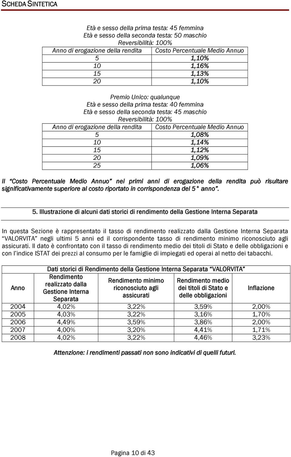 1,08% 10 1,14% 15 1,12% 20 1,09% 25 1,06% Il Costo Percentuale Medio Annuo nei primi anni di erogazione della rendita può risultare significativamente superiore al costo riportato in corrispondenza