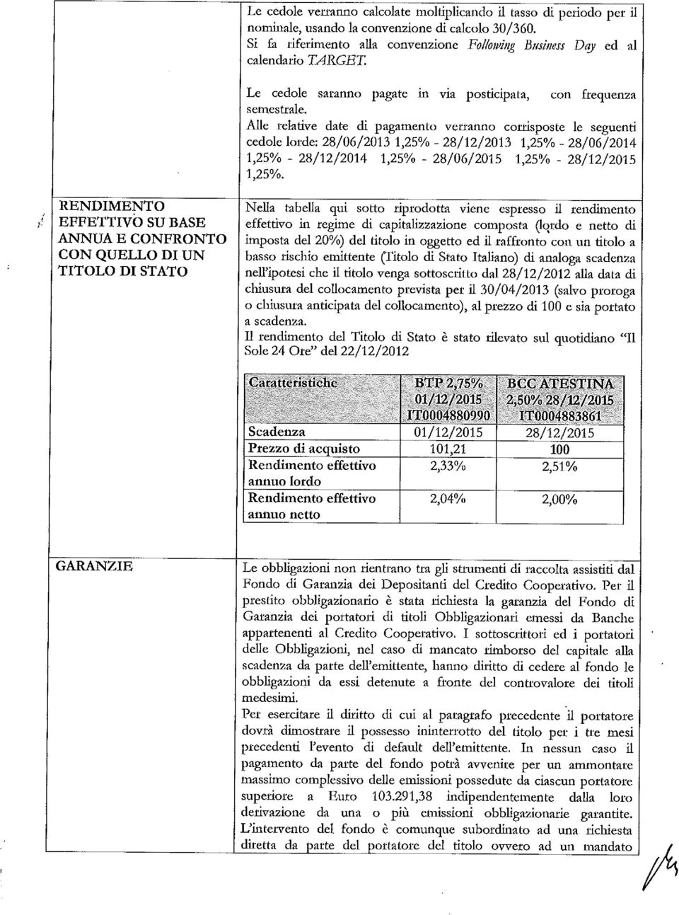 Alle relative date di pagamento verranno corrisposte le seguenti cedole lorde: 28/06/2013 1,25% - 28/12/2013 1,25% - 28/06/2014 1,25% - 28/12/2014 1,25% - 28/06/2015 1,25% - 28/12/2015 1,25%.