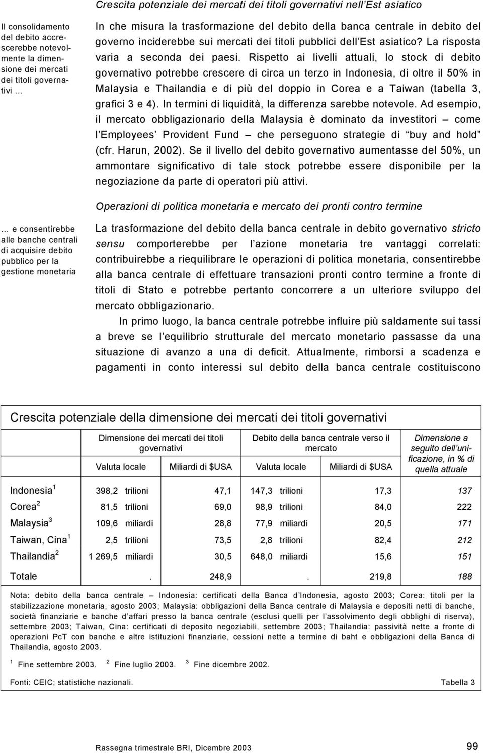 Rispetto ai livelli attuali, lo stock di debito governativo potrebbe crescere di circa un terzo in Indonesia, di oltre il 5% in Malaysia e Thailandia e di più del doppio in Corea e a Taiwan (tabella