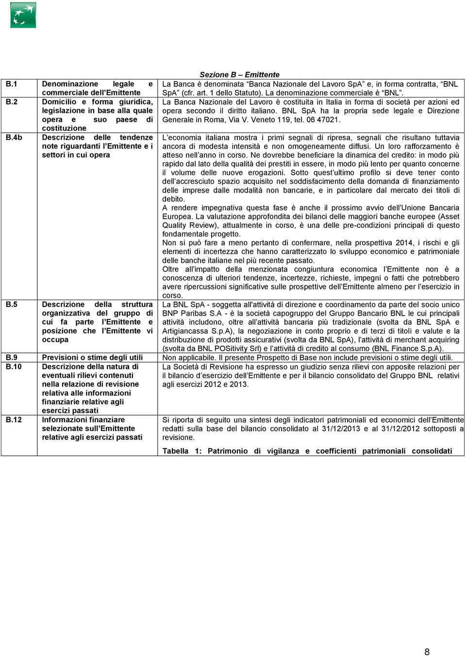 5 Descrizione della struttura organizzativa del gruppo di cui fa parte l Emittente e posizione che l Emittente vi occupa Sezione B Emittente La Banca è denominata Banca Nazionale del Lavoro SpA e, in