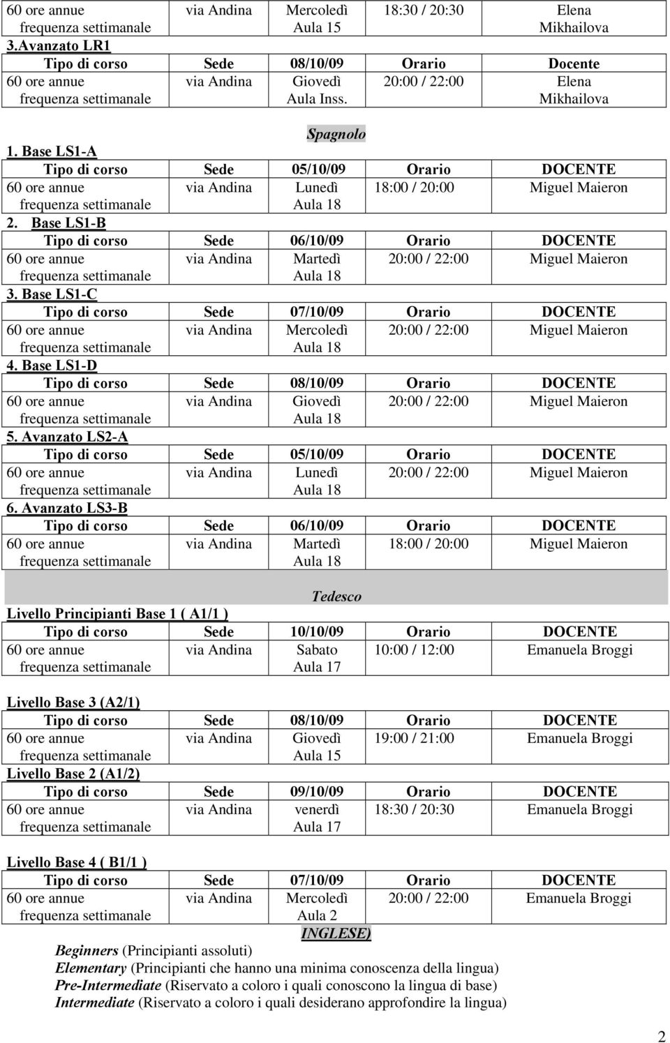 Base LS1-D Tipo di corso Sede 08/10/09 Orario DOCENTE Giovedì 20:00 / 22:00 Miguel Maieron 5. Avanzato LS2-A Tipo di corso Sede 05/10/09 Orario DOCENTE 20:00 / 22:00 Miguel Maieron 6.