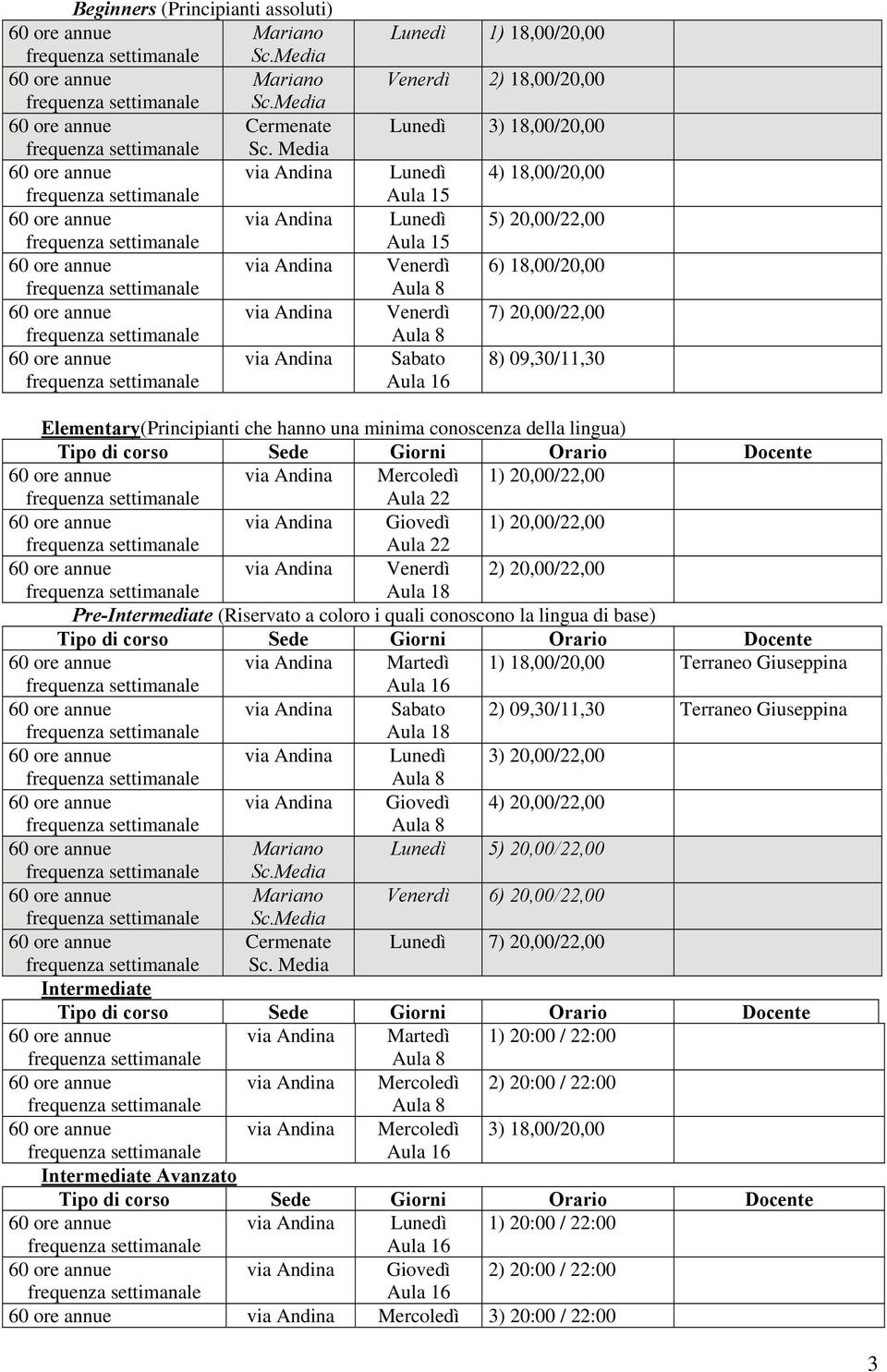 minima conoscenza della lingua) Mercoledì 1) 20,00/22,00 Aula 22 Giovedì 1) 20,00/22,00 Aula 22 Venerdì 2) 20,00/22,00 Pre-Intermediate (Riservato a coloro i quali conoscono la lingua di base)