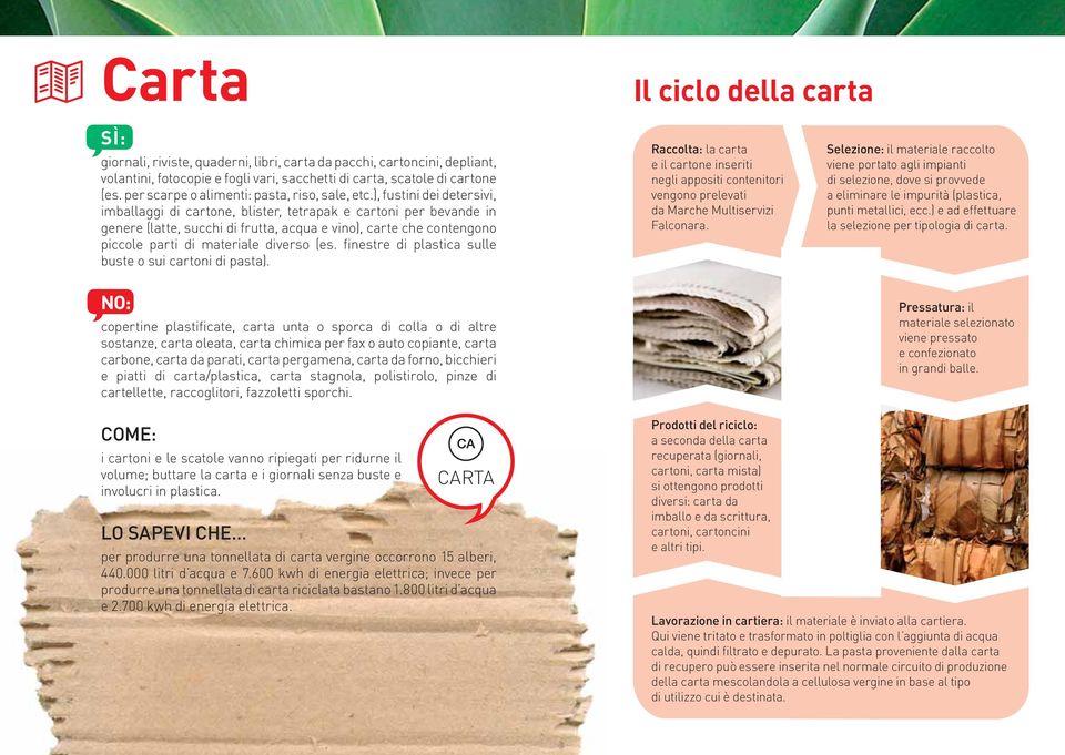 ), fustini dei detersivi, imballaggi di cartone, blister, tetrapak e cartoni per bevande in genere (latte, succhi di frutta, acqua e vino), carte che contengono piccole parti di materiale diverso (es.