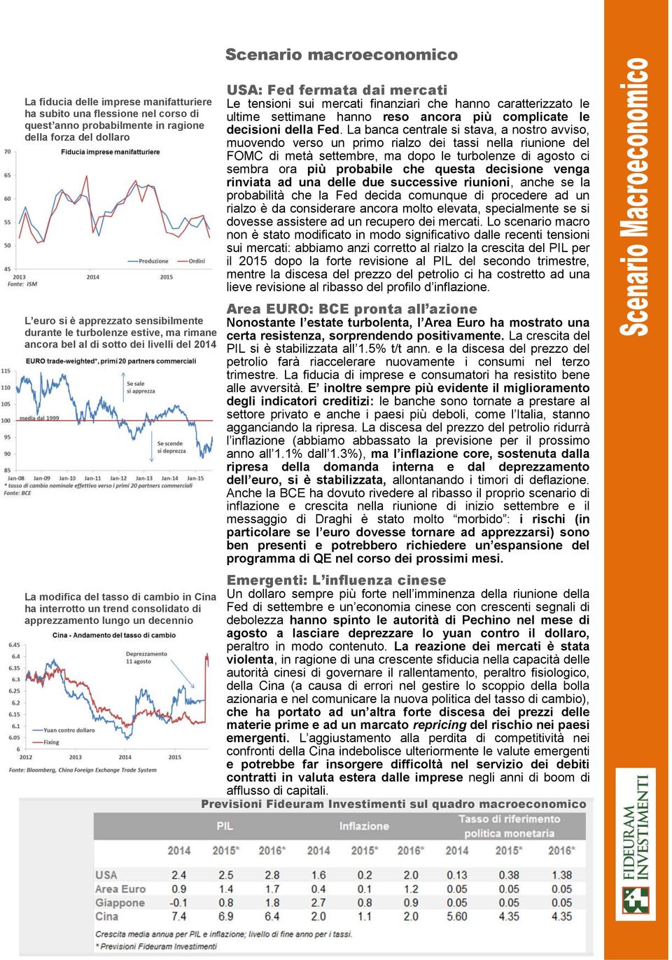 USA: Fed fermata dai mercati Le tensioni sui mercati finanziari che hanno caratterizzato le ultime settimane hanno reso ancora più complicate le decisioni della Fed.