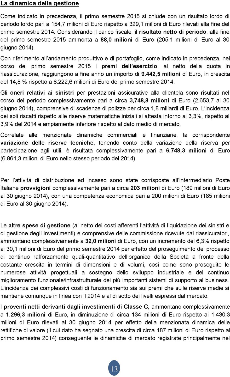 Considerando il carico fiscale, il risultato netto di periodo, alla fine del primo semestre 2015 ammonta a 88,0 milioni di Euro (205,1 milioni di Euro al 30 giugno 2014).