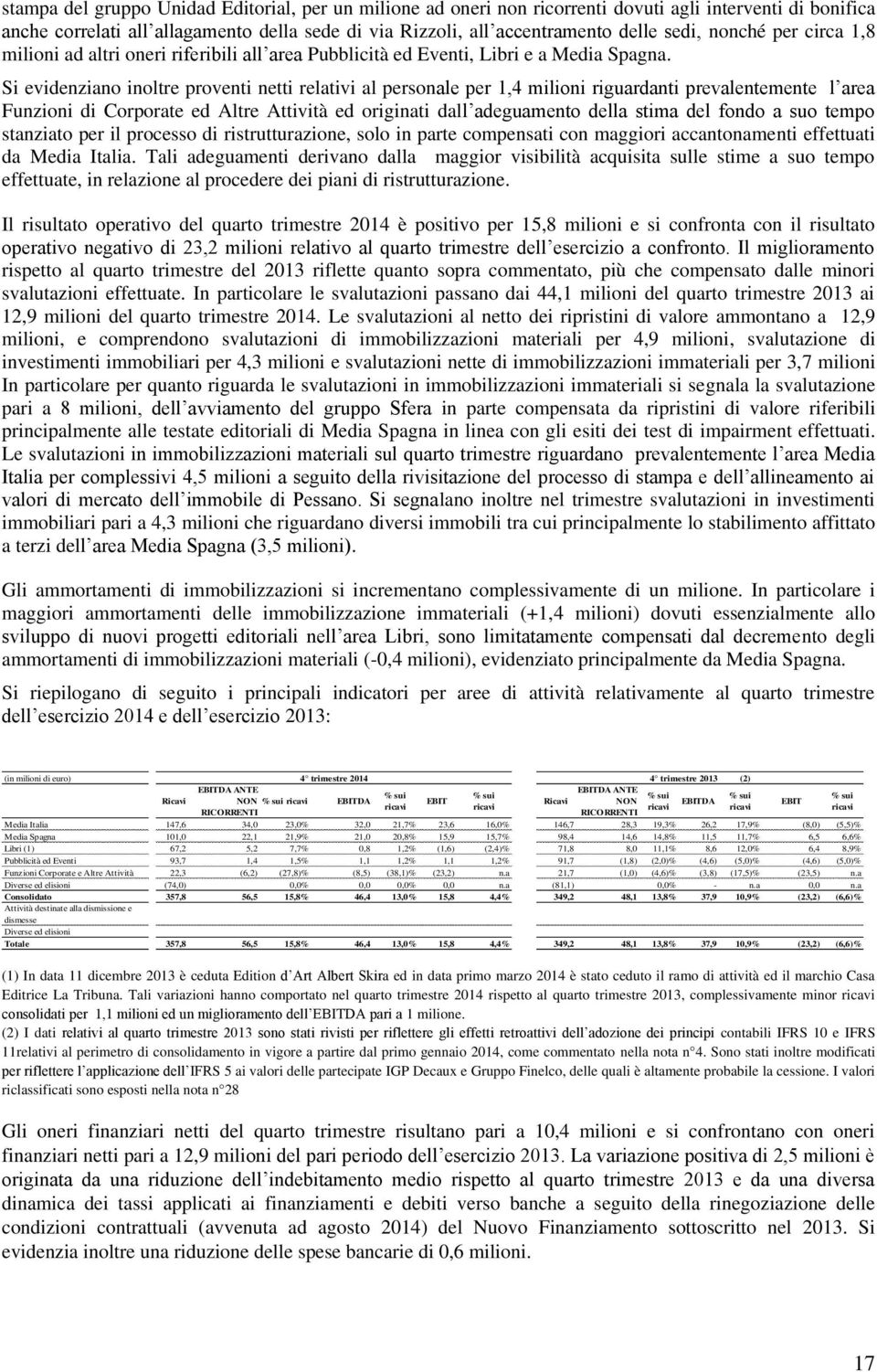 Si evidenziano inoltre proventi netti relativi al personale per 1,4 milioni riguardanti prevalentemente l area Funzioni di Corporate ed Altre Attività ed originati dall adeguamento della stima del