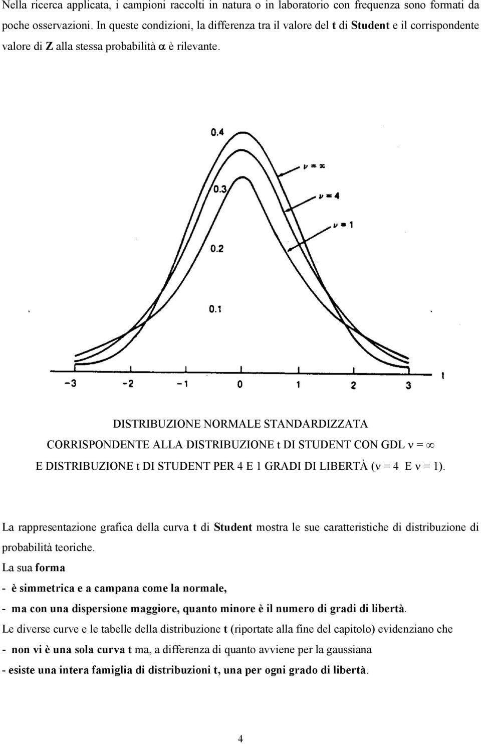 DISTRIBUZIONE NORMALE STANDARDIZZATA CORRISPONDENTE ALLA DISTRIBUZIONE t DI STUDENT CON GDL ν E DISTRIBUZIONE t DI STUDENT PER 4 E GRADI DI LIBERTÀ (ν 4 E ν ).