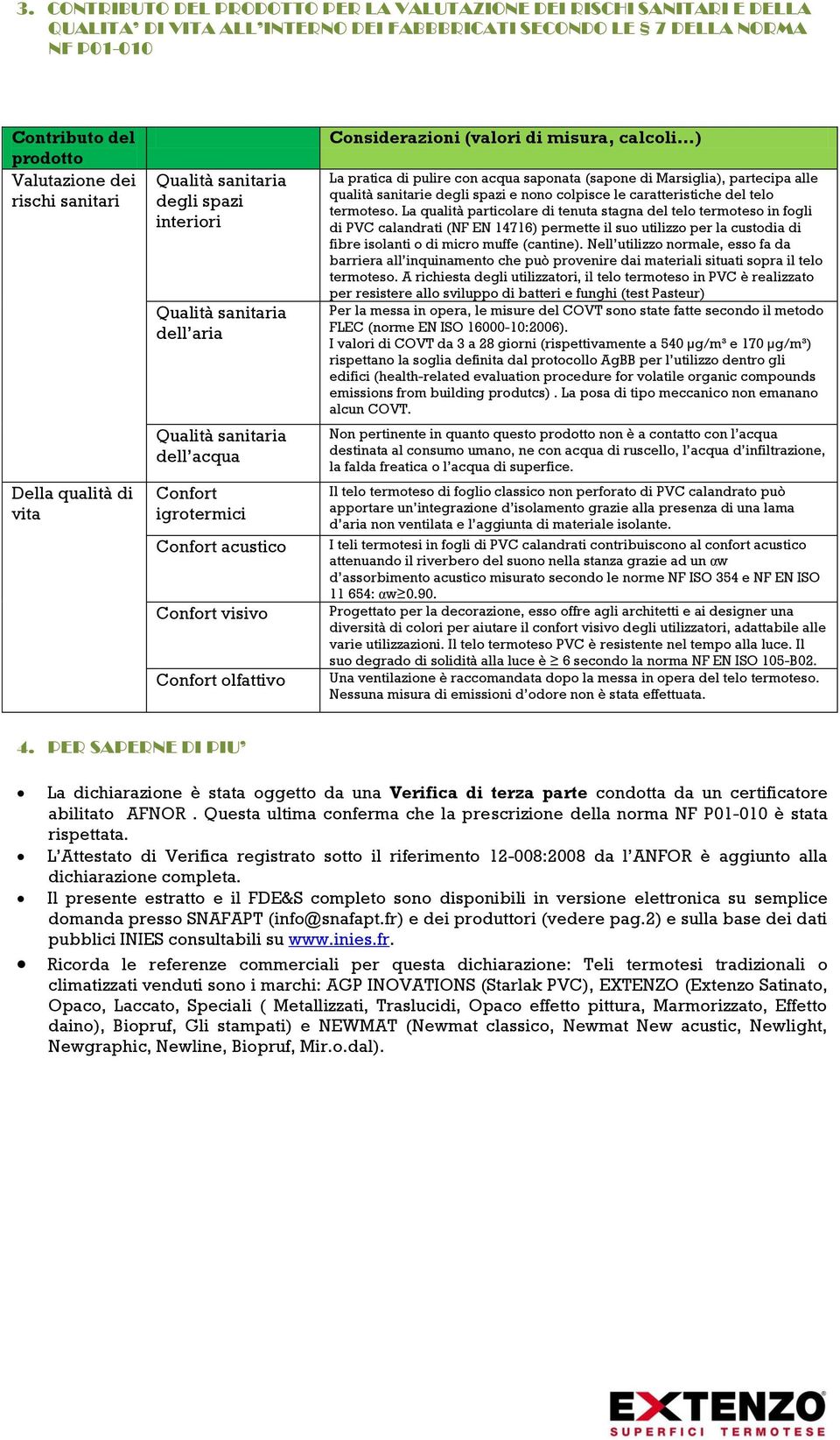 olfattivo Considerazioni (valori di misura, calcoli ) La pratica di pulire con acqua saponata (sapone di Marsiglia), partecipa alle qualità sanitarie degli spazi e nono colpisce le caratteristiche