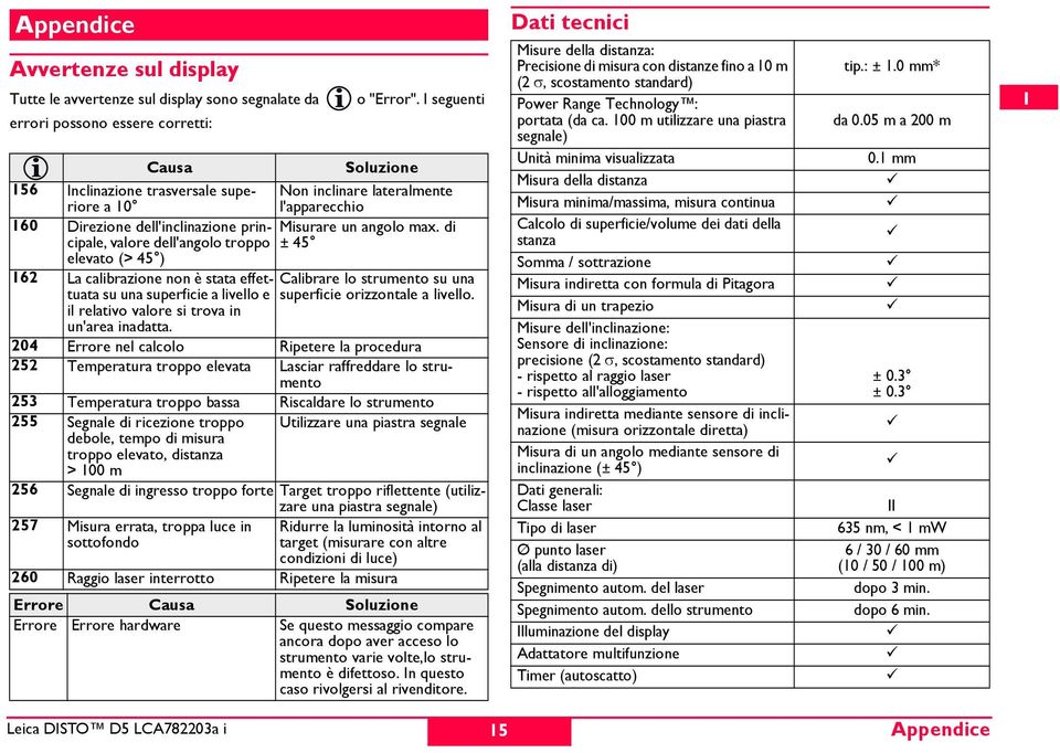 Leica DTO D5 LCA782203a i o "rror". seguenti oluzione on inclinare lateralmente l'apparecchio Misurare un angolo max. di ± 45 Calibrare lo strumento su una superficie orizzontale a livello.