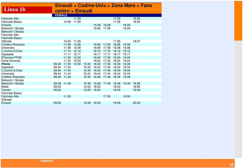 12 12.12 16.12 17.12 18.12 19.12 Ospedale 11.17 12.17 16.17 17.17 18.17 19.17 STazione FFSS 11.20 12.20 16.20 17.20 18.20 19.20 Ponte Girevole 11.24 12.24 16.24 17.24 18.24 19.24 Pincio 09.30 11.