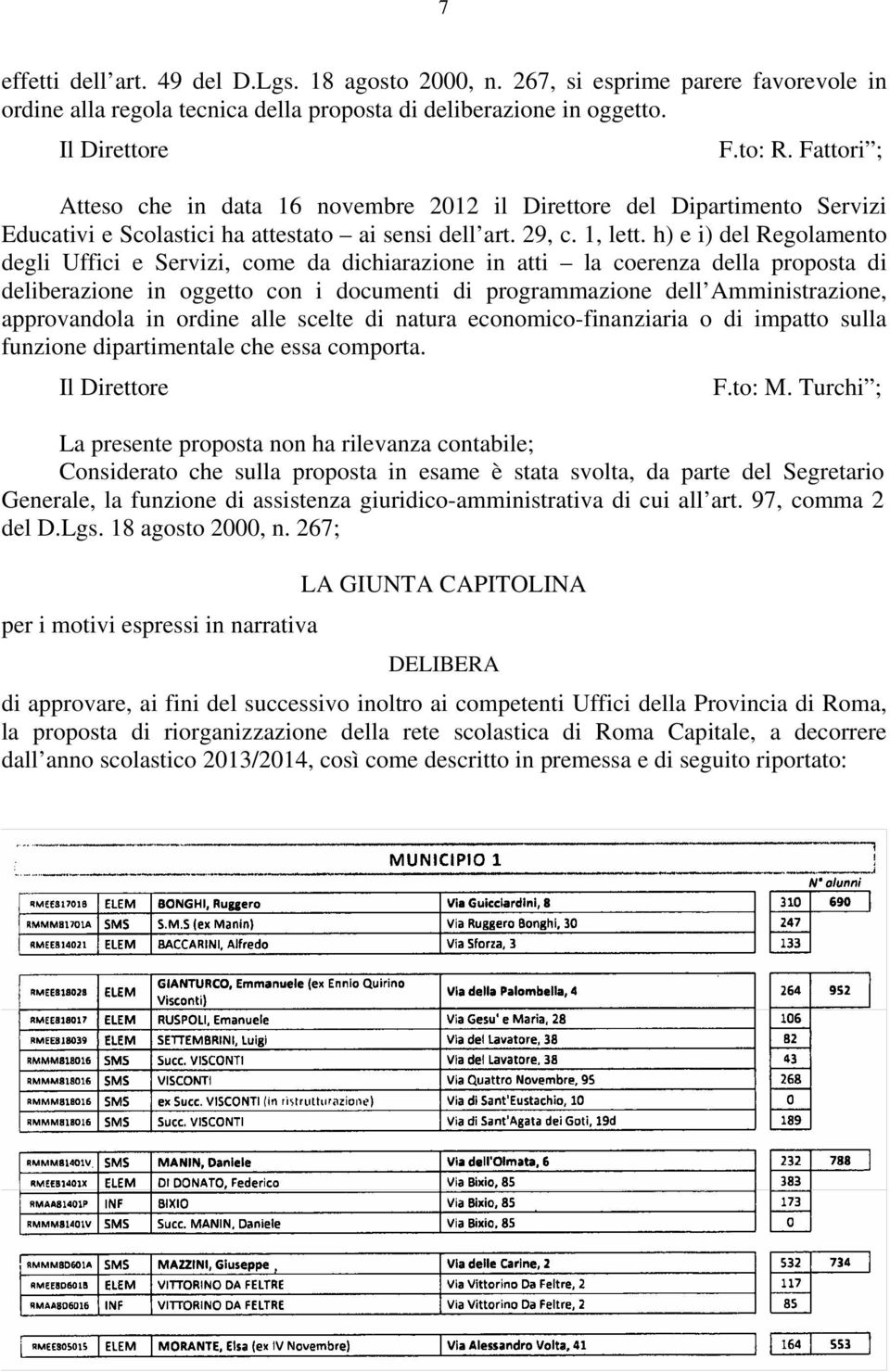 h) e i) del Regolamento degli Uffici e Servizi, come da dichiarazione in atti la coerenza della proposta di deliberazione in oggetto con i documenti di programmazione dell Amministrazione,