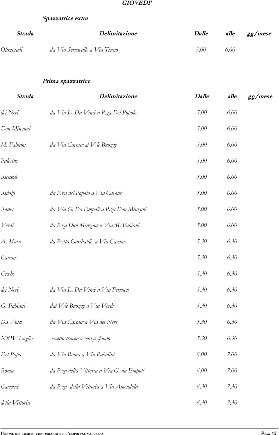 za Don Minzoni a Via M. Fabiani 5.00 6.00 A. Mura da P.etta Garibaldi a Via Cavour 5.30 6.30 Cavour 5.30 6.30 Cecchi 5.30 6.30 dei Neri da Via L. Da Vinci a Via Ferrucci 5.30 6.30 G. Fabiani dal V.