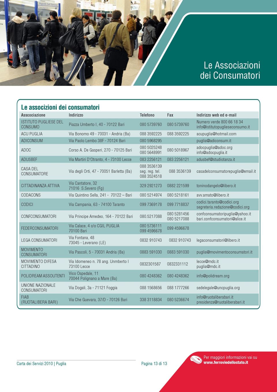 com ADICONSUM Via Paolo Lembo 38F - 70124 Bari 080 5968295 puglia@adiconsum.it ADOC Corso A. De Gasperi, 270-70125 Bari 080 5025248 080 5648991 080 5018967 adocpuglia@adoc.org info@adocpuglia.