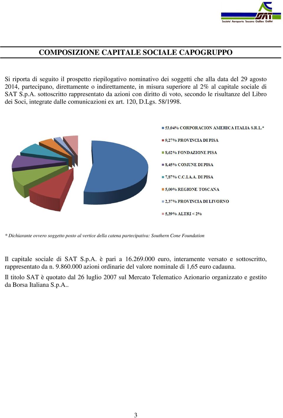 120, D.Lgs. 58/1998. * Dichiarante ovvero soggetto posto al vertice della catena partecipativa: Southern Cone Foundation Il capitale sociale di SAT S.p.A. è pari a 16.269.