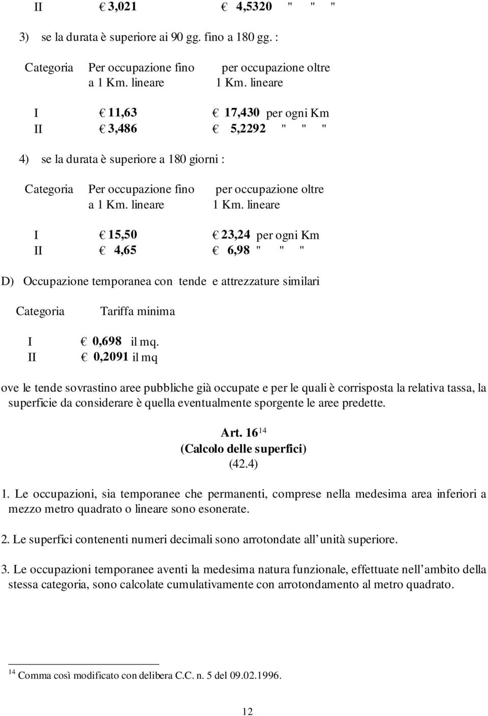 lineare I 15,50 23,24 per ogni Km II 4,65 6,98 " " " D) Occupazione temporanea con tende e attrezzature similari Categoria I II Tariffa minima 0,698 il mq.