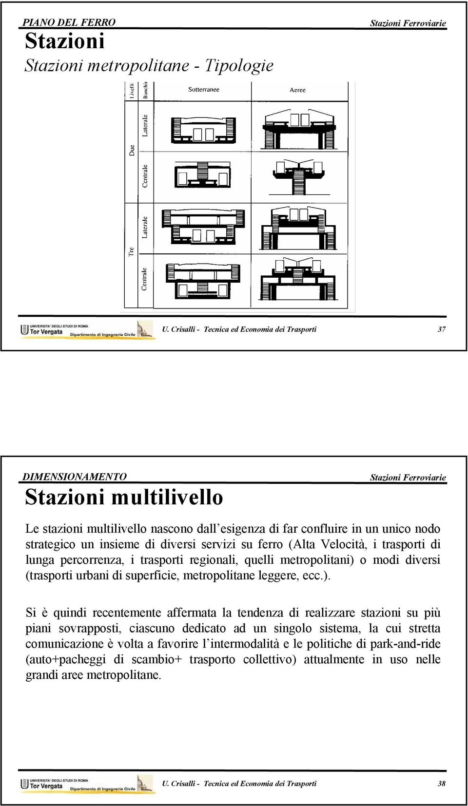 servizi su ferro (Alta Velocità, i trasporti di lunga percorrenza, i trasporti regionali, quelli metropolitani) 